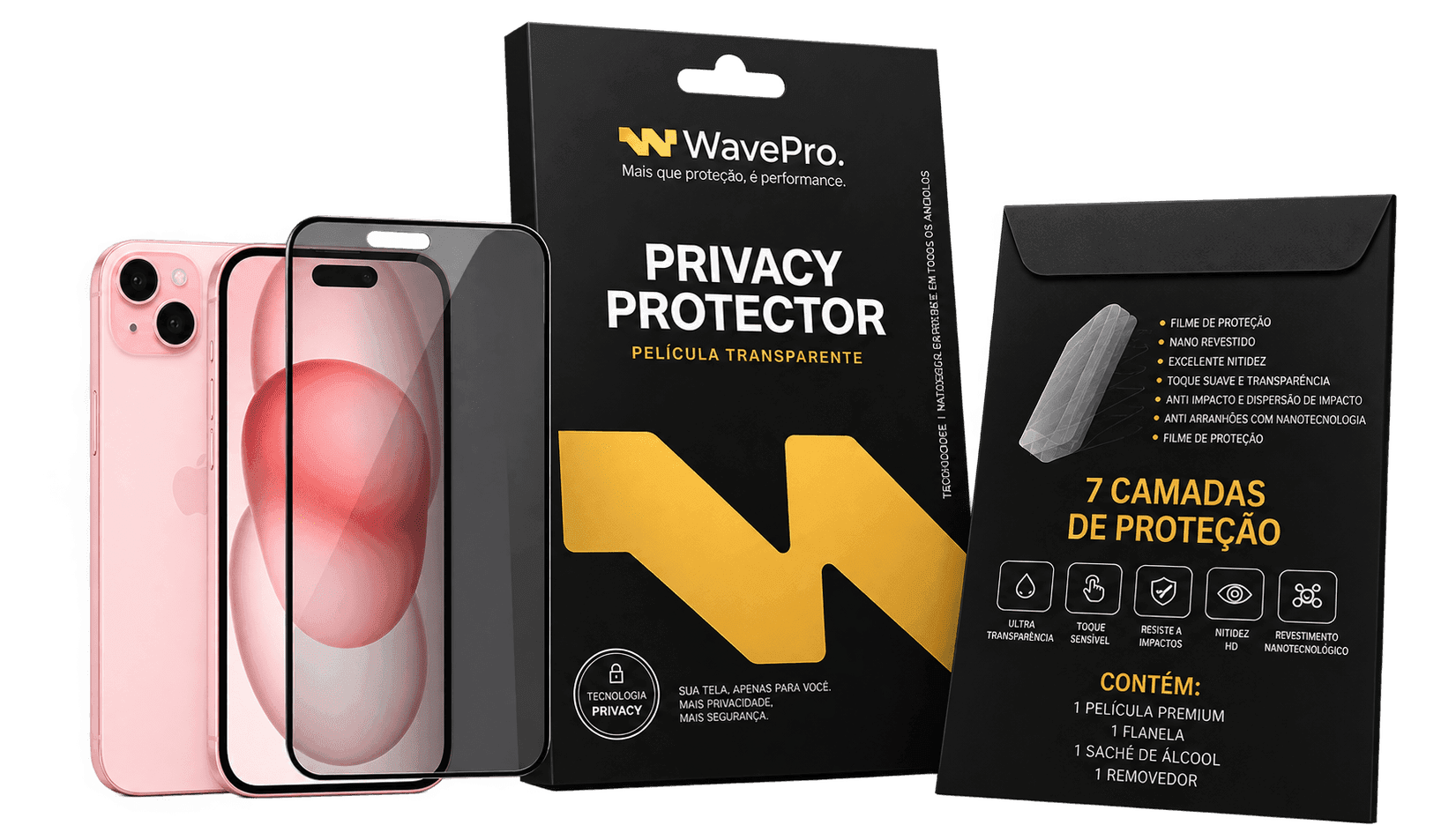 WavePro Privacy Protector