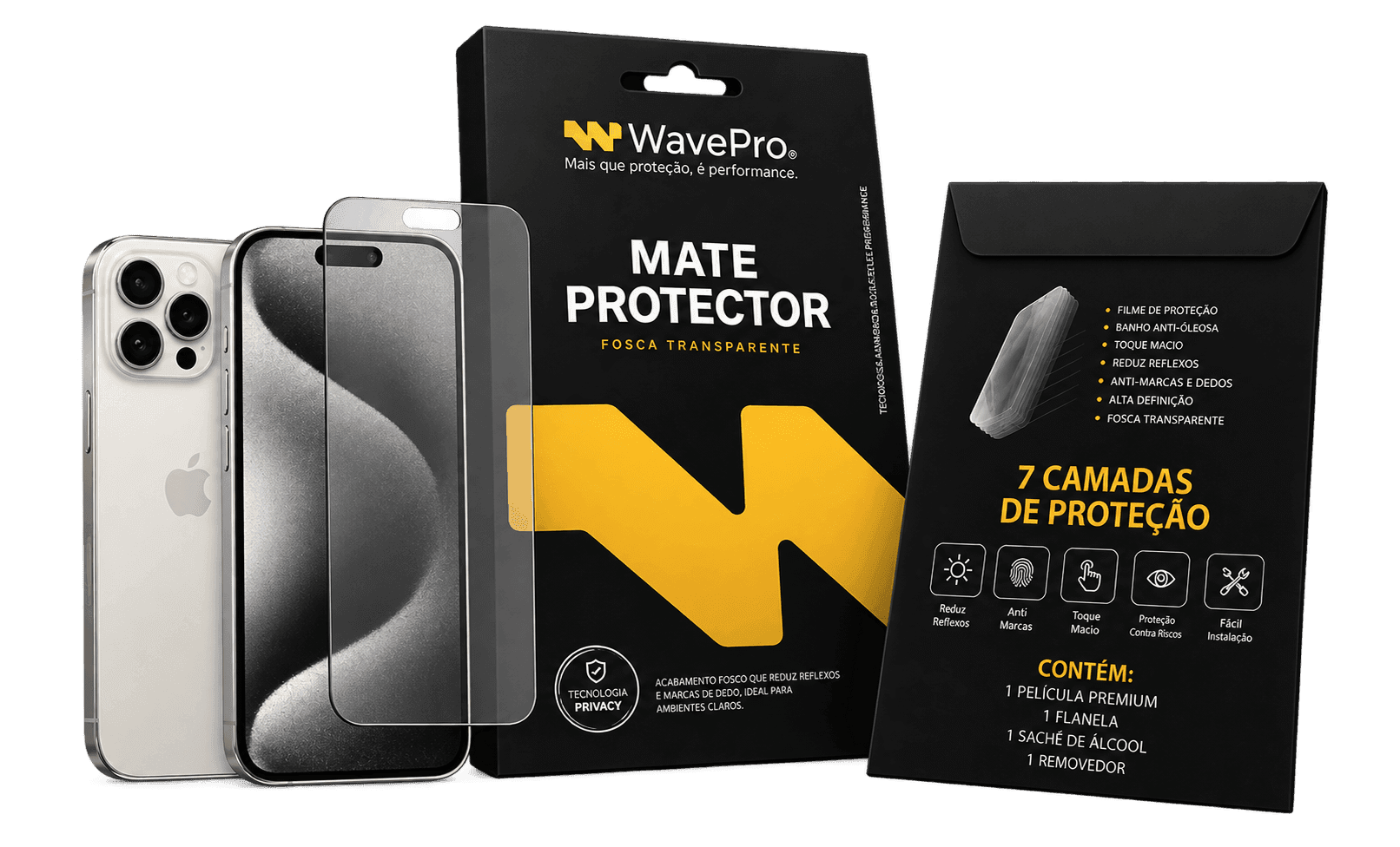 WavePro Mate Protector